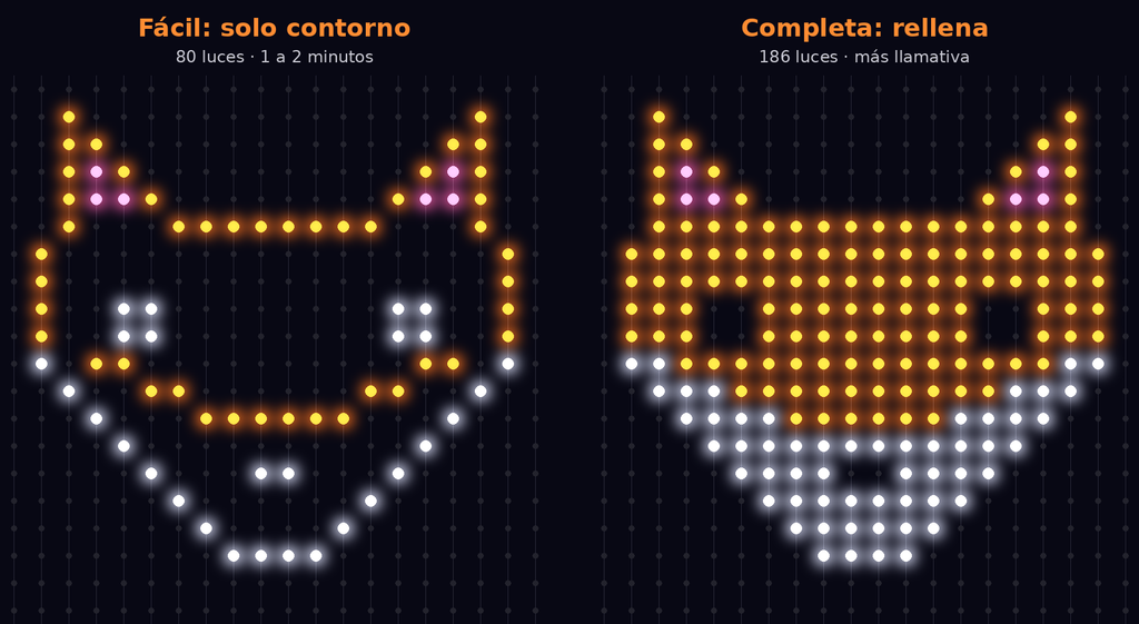 Cortina LED Inteligente | BoxLED™ by Zorro Box